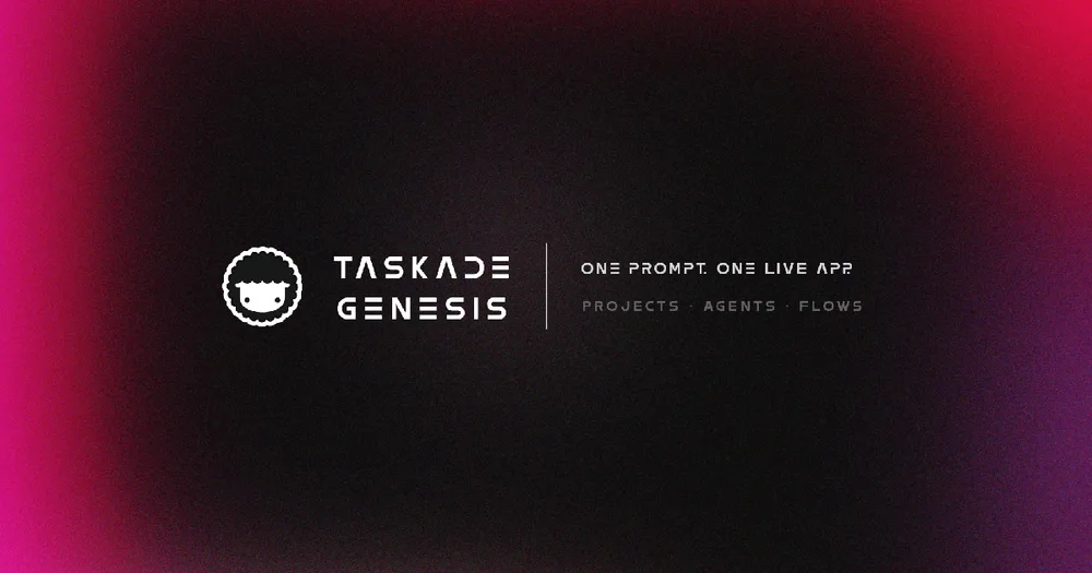 Preview of Taskade